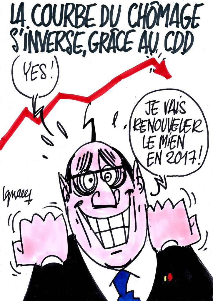 Ignace - Baisse du chômage en mars