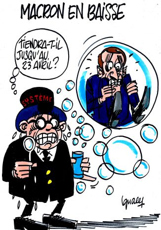 Ignace - Macron en baisse