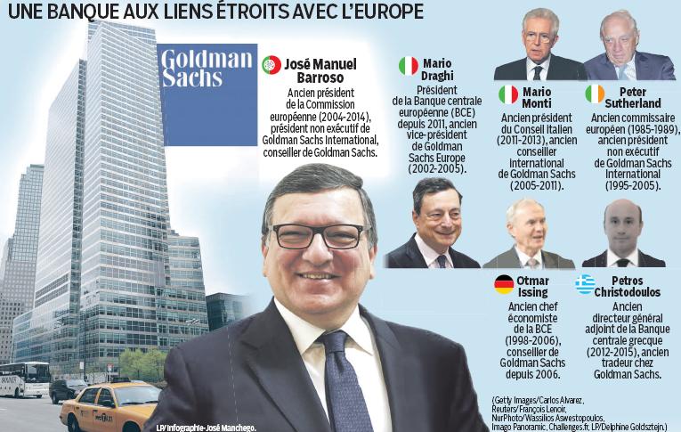 Résultat de recherche d'images pour "Goldman Sachs Images"