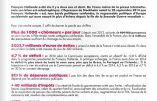 Comparatif des résultats Hollande/Sarkozy: Les curieux calculs de l’UMP