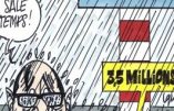 Ignace – Inondations dans le sud et ailleurs…