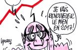Ignace – Baisse du chômage en mars