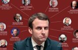 Dis-moi qui te soutient, je te dirai qui tu es: la galaxie Macron en un schéma