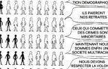 Grand remplacement en deux dessins