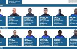 La relève des Bleus… Cherchez l’erreur…