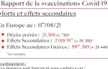 Rapport de la «vaccination» Covid 19 – Morts et effets secondaires en Europe au 21/08/21