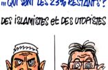 Ignace - Les Français veulent les islamistes fichés S en prison
