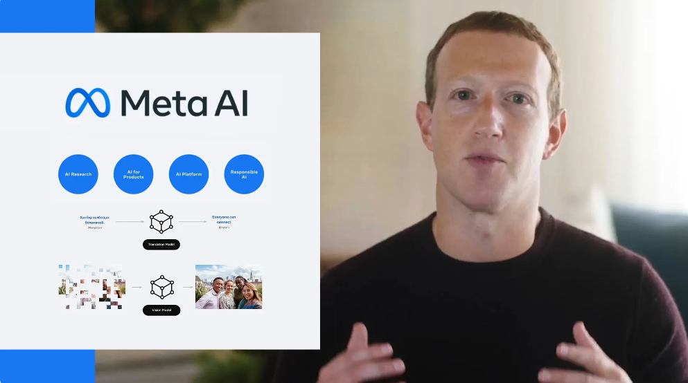 Facebook/Meta va utiliser les données de ses utilisateurs pour son Intelligence Artificielle