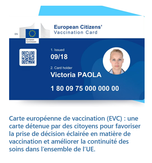 Le projet EUVABECO : la carte européenne de vaccination débarque en Belgique, Allemagne, Grèce, Lettonie, Portugal