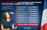 Sarah Knafo, député européenne de Reconquête!