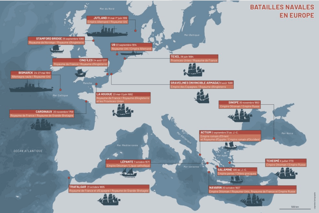 Batailles navales en Europe