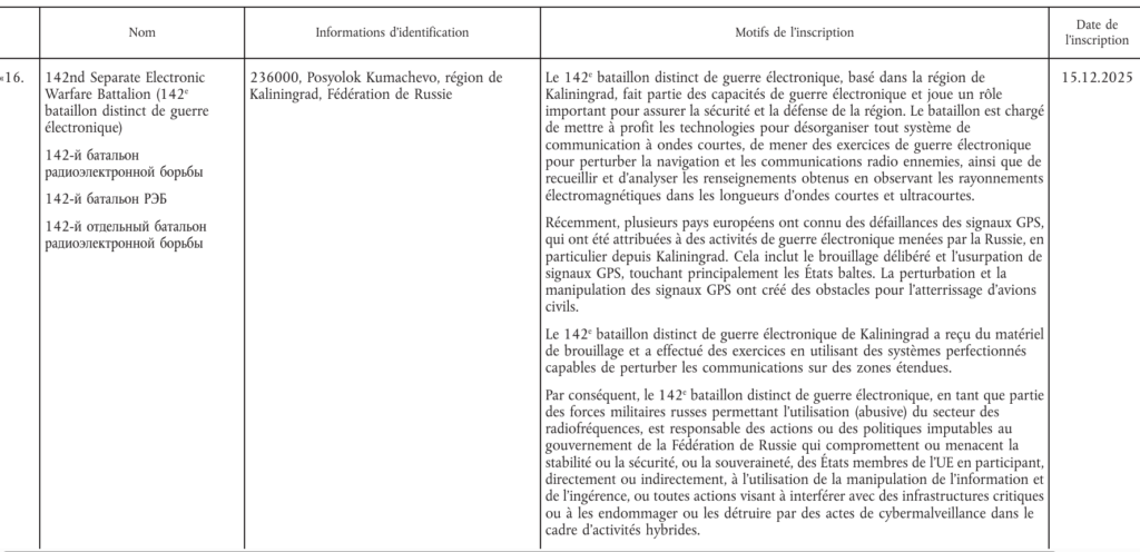 Sanctions antirusses sur des individus