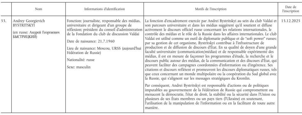 Sanctions antirusses sur des individus