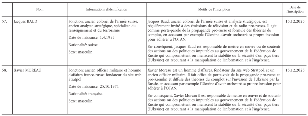 Xavier Moreau, Jacques Baud et des journalistes parmi la liste des personnes sanctionnées par l'UE