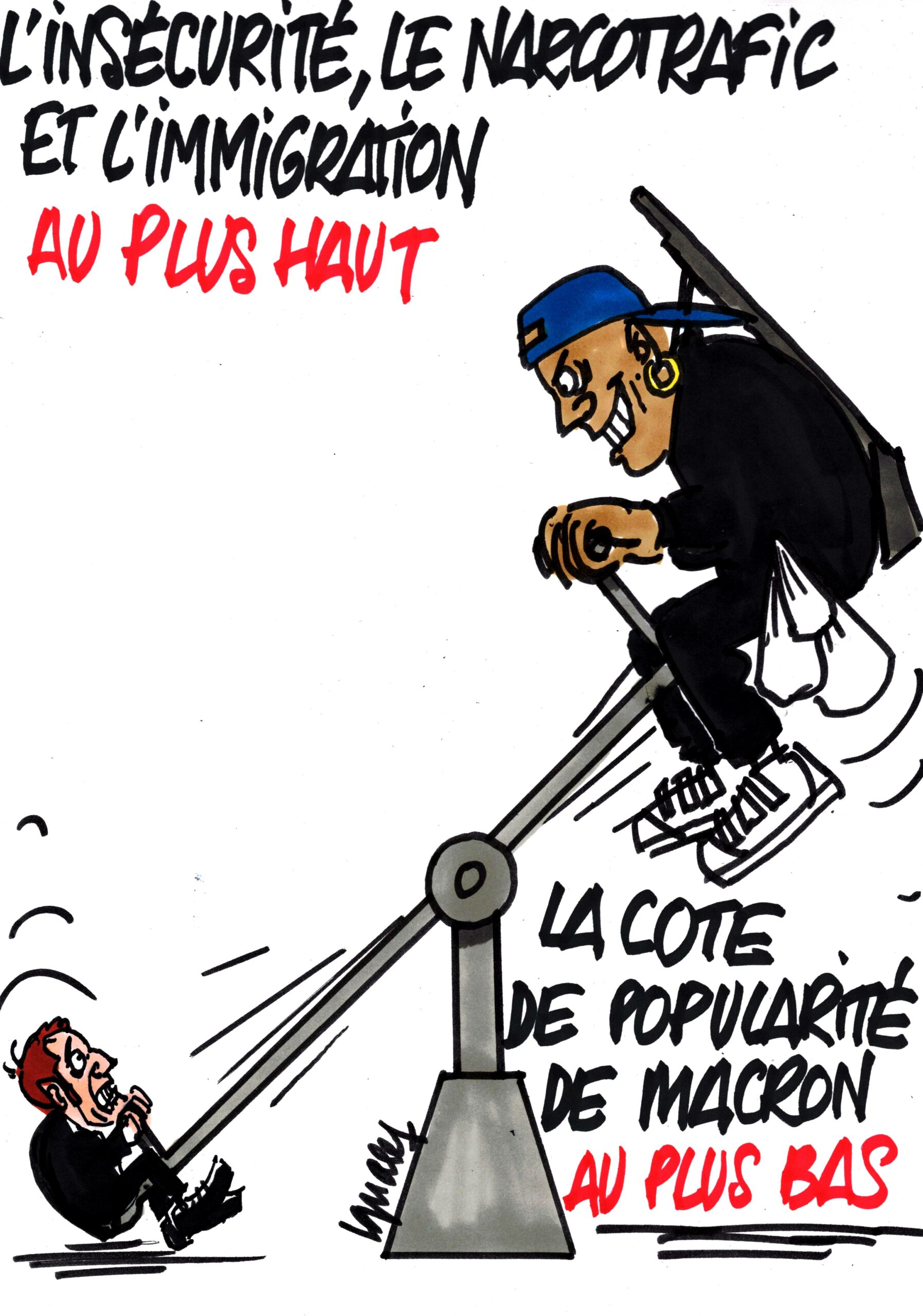 Ignace - Macron au plus bas