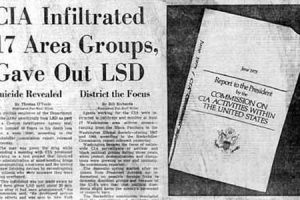 De MK-Ultra à l&rsquo;opération Midnight Climax