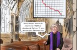 Mgr Camiade, évêque de Cahors : les sacrements administrés par les prêtres de la FSSPX sont illicites, et le sacrement de pénitence et le mariage qu’ils célèbrent sont invalides.